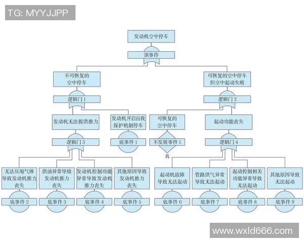 阿斯塔与尤马拉对决分析及双方近期状态评估